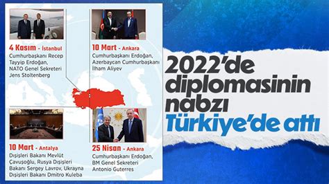 T­ü­r­k­i­y­e­ ­2­0­2­2­­d­e­ ­d­i­p­l­o­m­a­s­i­n­i­n­ ­k­a­l­b­i­ ­o­l­d­u­